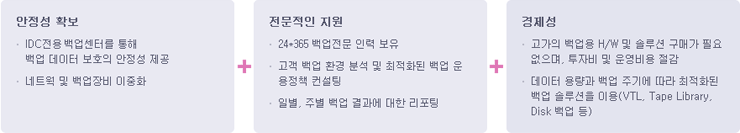 databackup01_2