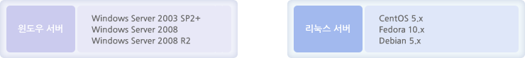 databackup03_3