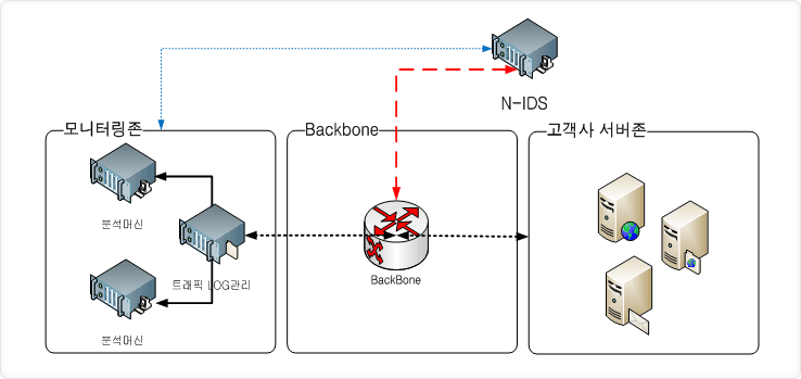 security03_1