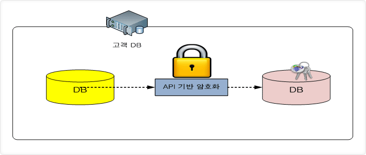 security08_1